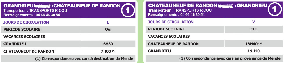 guide_transport-lozere-chateauneufderandon.jpg