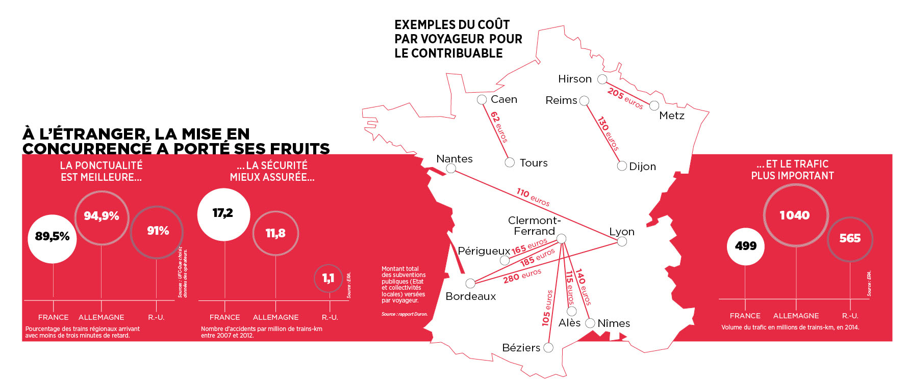 capital-actu_sncf.jpg