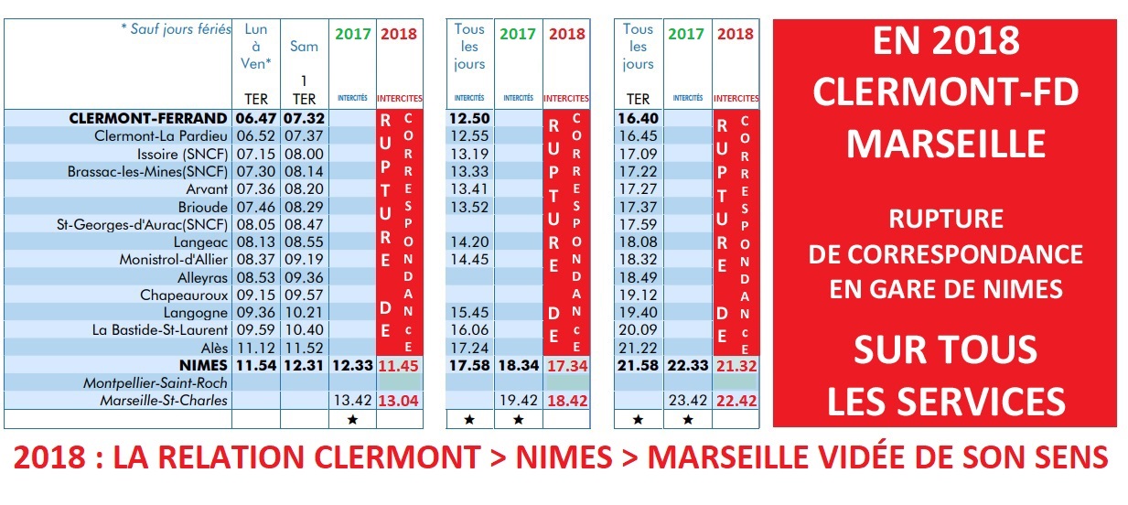 clermont_-_marseille_2018.jpg