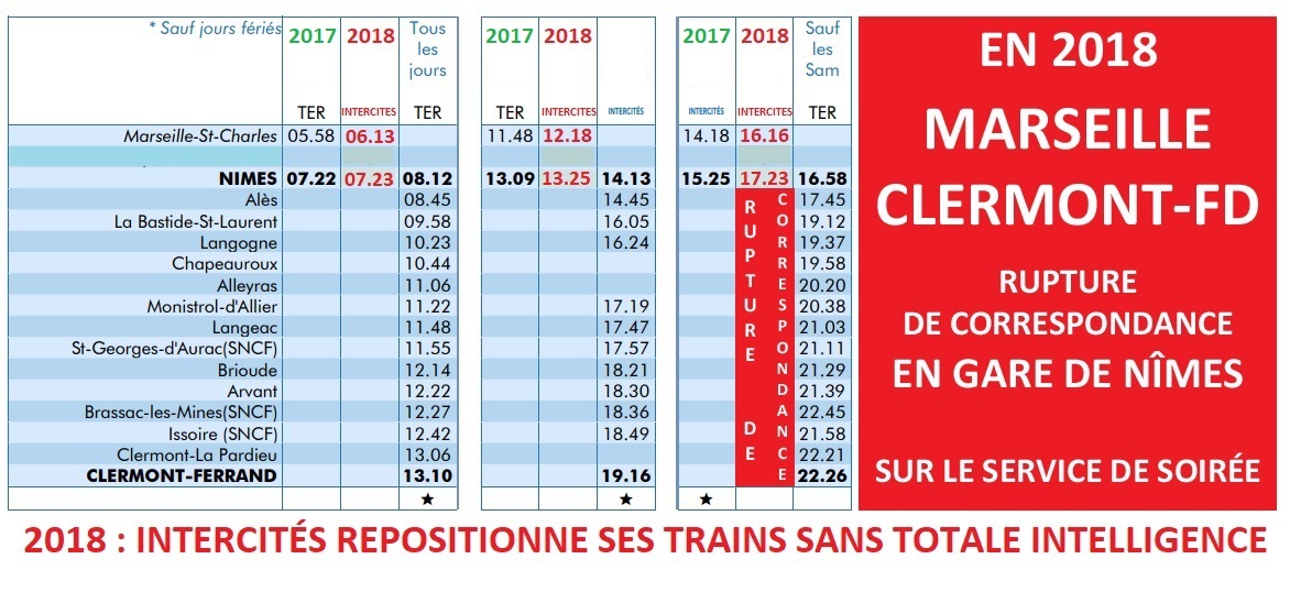 marseille_-_clermont_2018.jpg