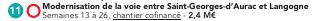 chantier-cofinance.jpg