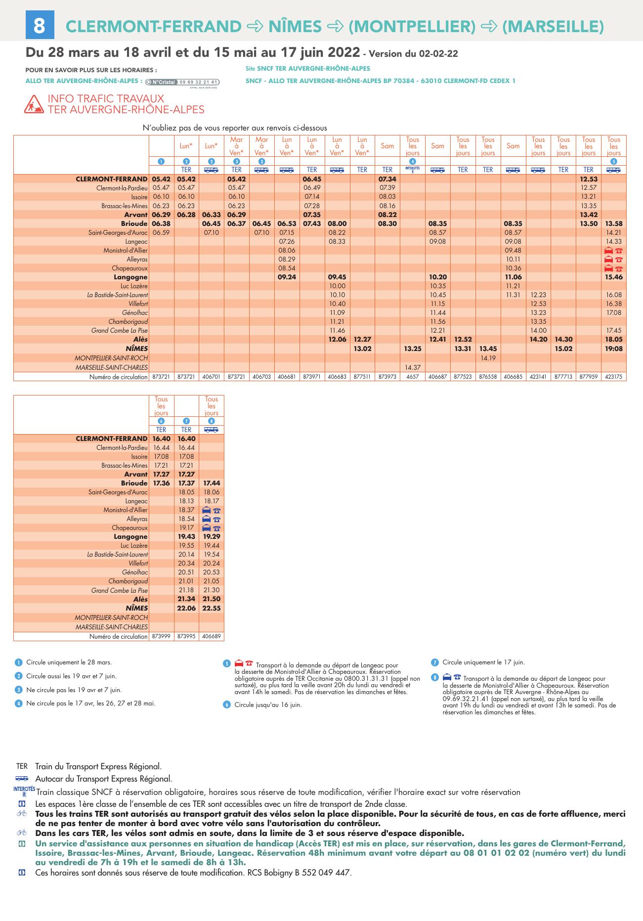 fiche-trvx-lignecev-2022-a.jpg