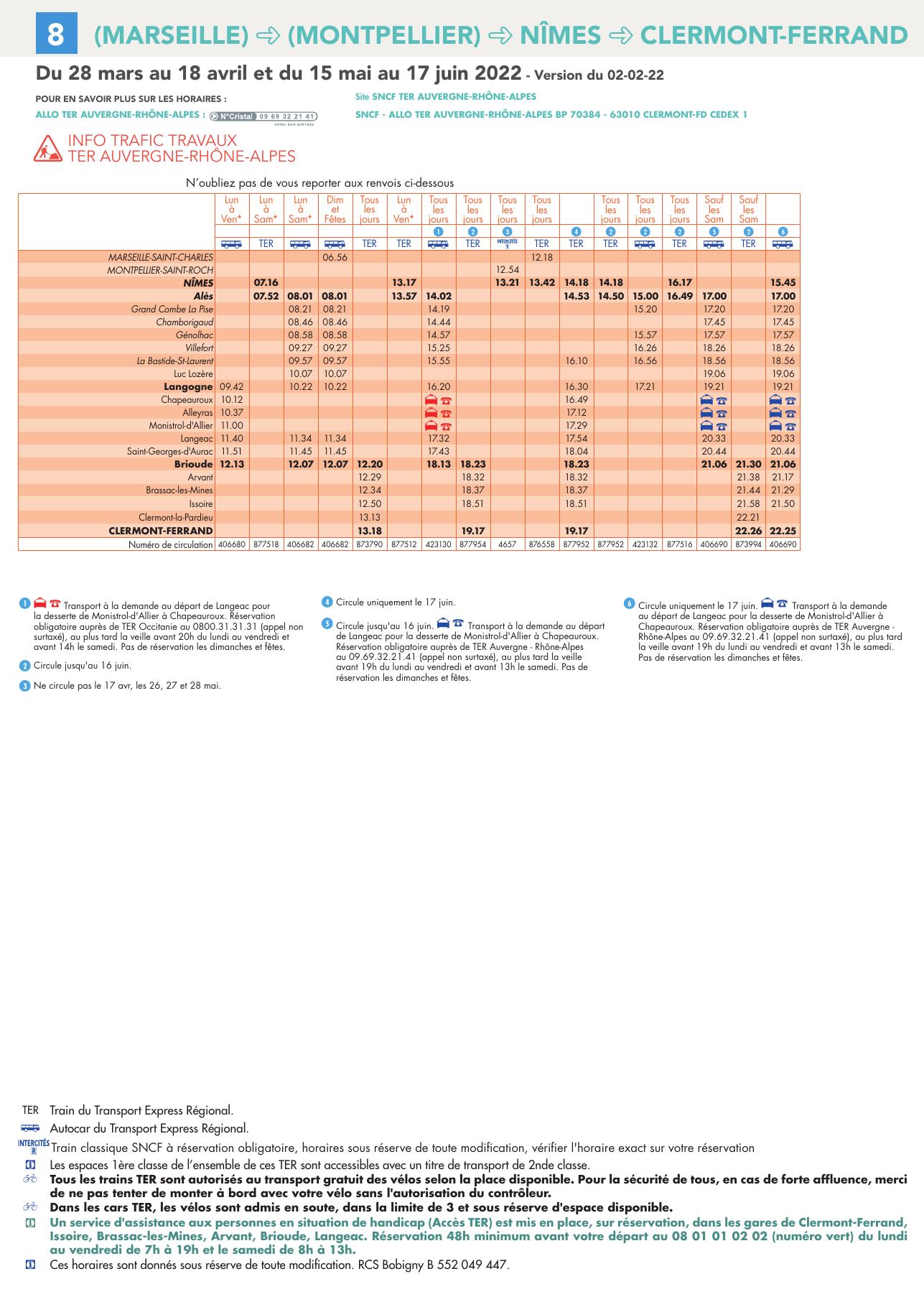 fiche-trvx-lignecev-2022-b.jpg