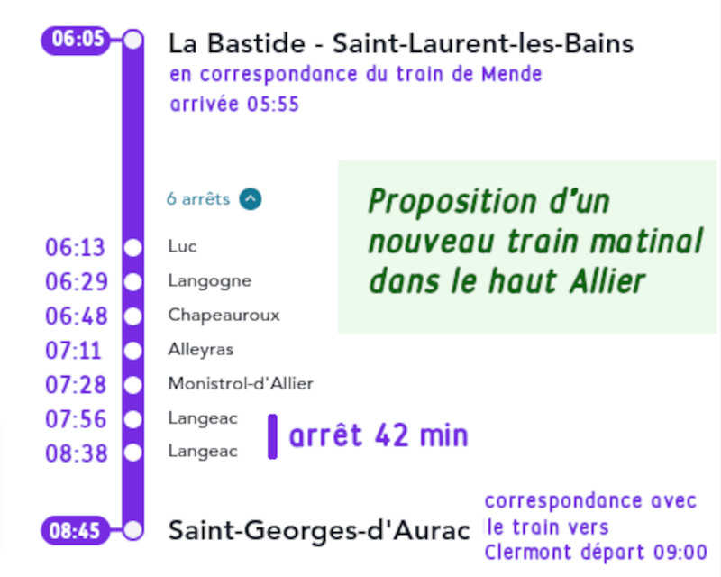 suggestion-horaires-train-matinal-hat-allier.jpg