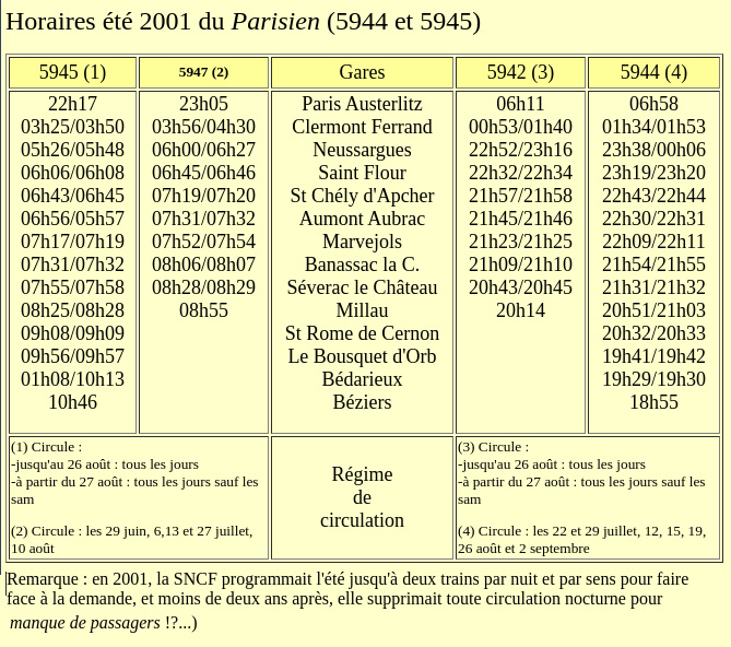 archives-horaires-ligne-des-causses-et-train-corail-l-aubrac-rail48.free_fr.jpg