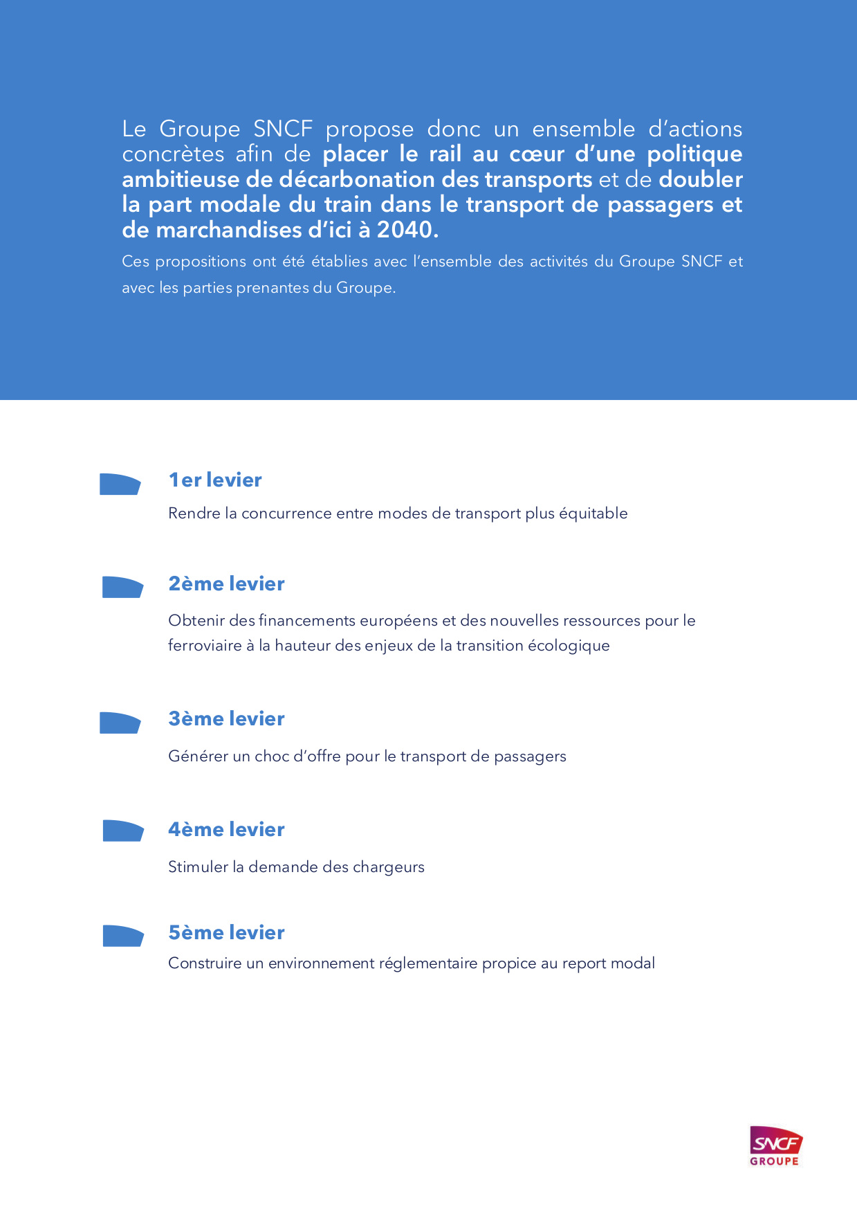 2024_-_03_-_proposition-de-la-sncf-pour-le-mandat-europeen-2024-2029-04.jpg