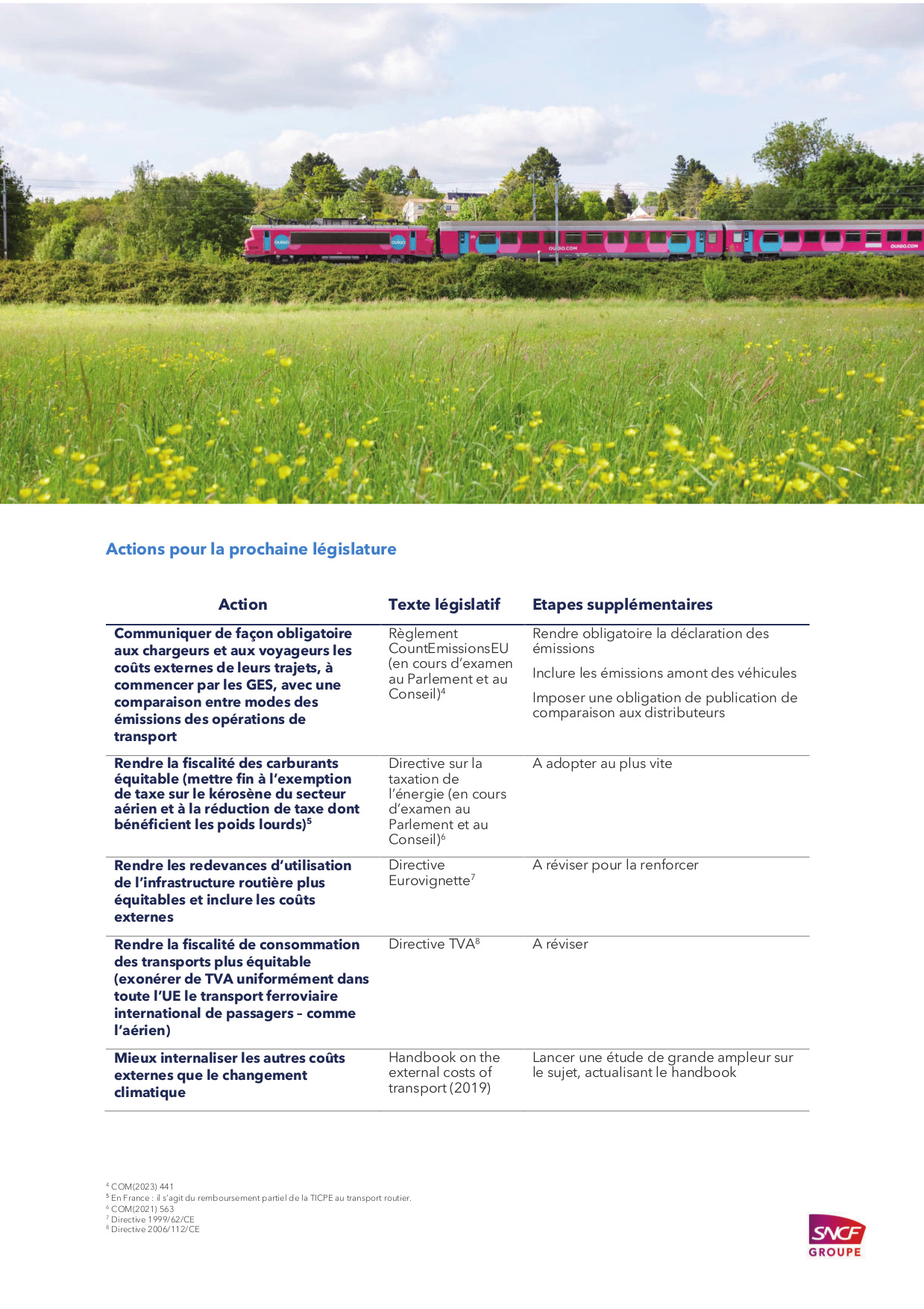 2024_-_03_-_proposition-de-la-sncf-pour-le-mandat-europeen-2024-2029-06.jpg