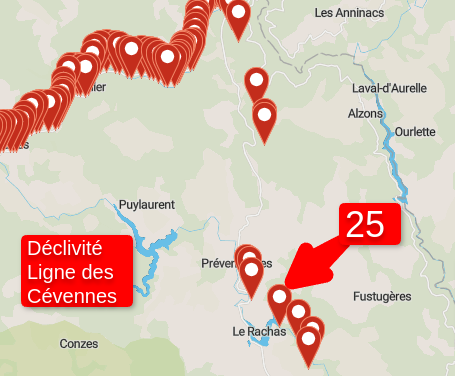 caracteristique-des-voies-et-declivite-_-sncf-open-data-cevenol.png