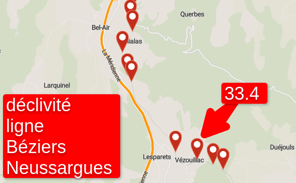 caracteristique-des-voies-et-declivite-_-sncf-open-data.png