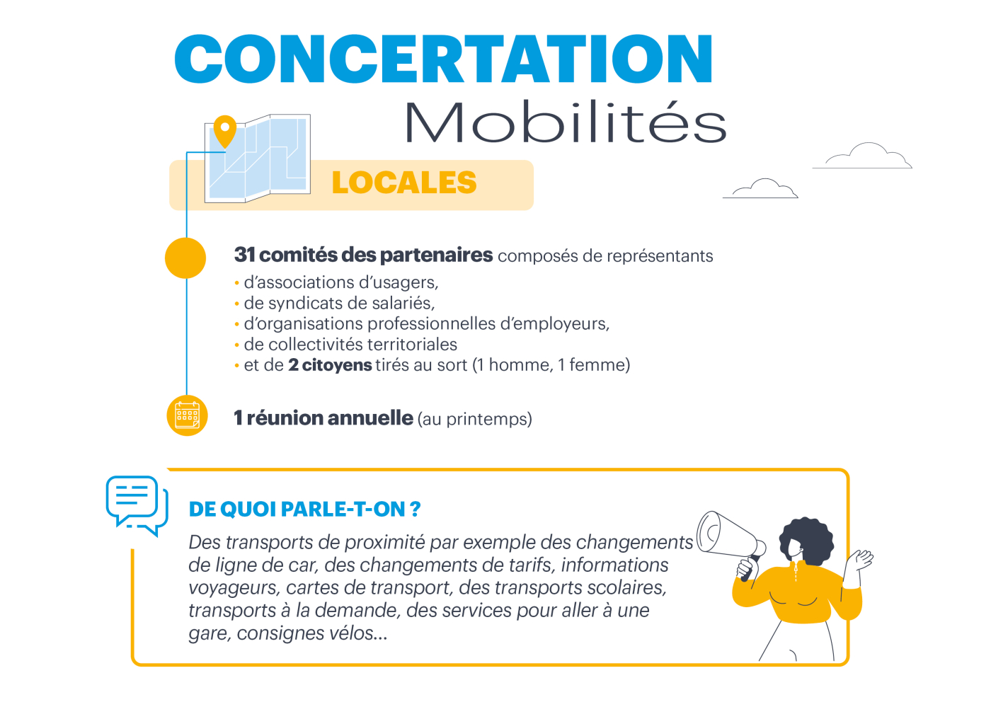 infographie_concertation_locale_site2.jpg