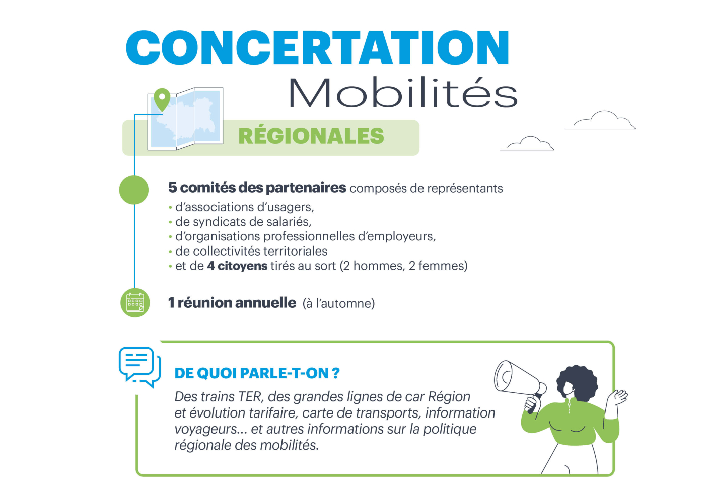 infographie_concertation_regionales_site.jpg