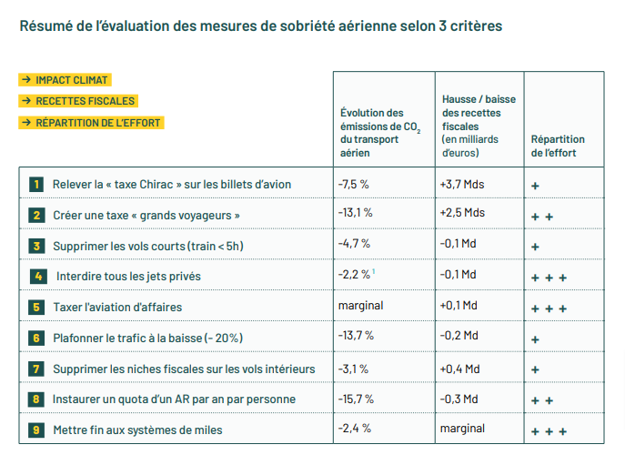 rac-trafic-aerien-web-pdf-11-01-2024_08_00_am-tab.png