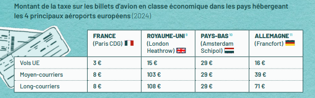 rac-trafic-aerien-web-pdf-11-01-2024_08_02_am-tab2.png