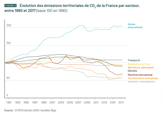 rac-trafic-aerien-web-pdf-11-01-2024_08_02_am-tab4.png
