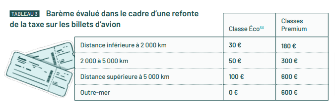 rac-trafic-aerien-web-pdf-11-01-2024_08_02_am-tab5.png