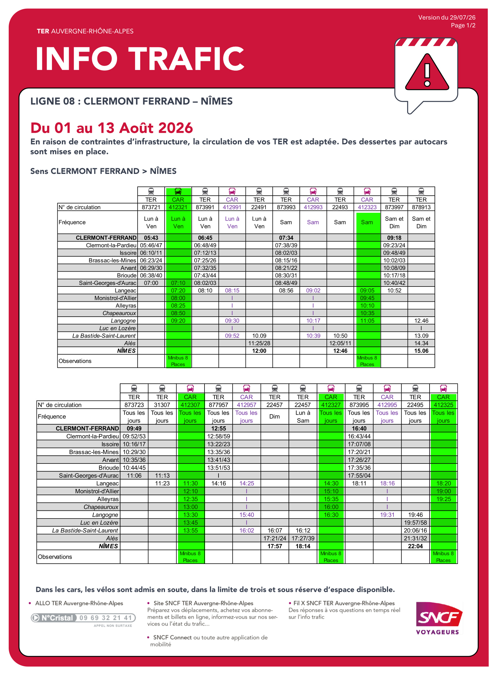 affiche_info_trafic_du_0108_au_1308_-_contraintes_d_infrastructure_chapeauroux-1.jpg